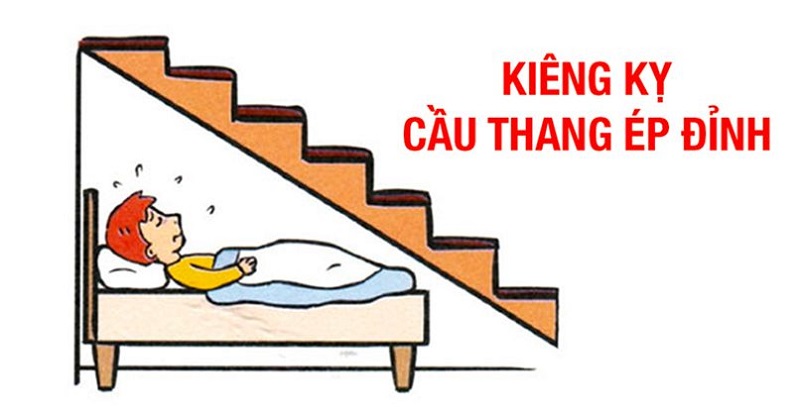 Giường ngủ nằm ở phía dưới cầu thang