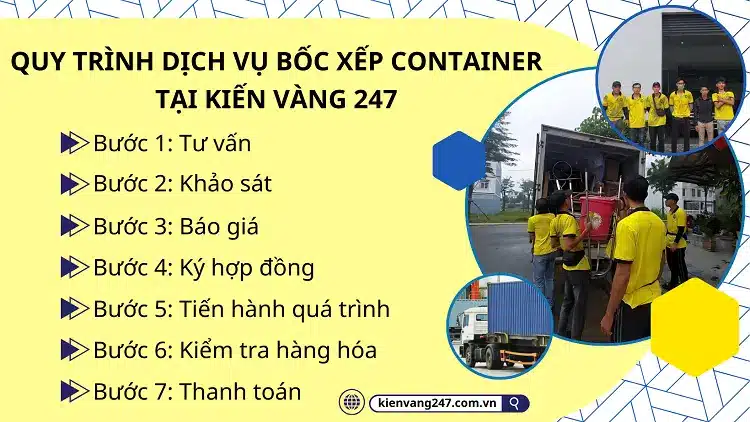 Kiến Vàng 247 chuyên cung cấp dịch vụ bốc xếp container có quy trình chuyên nghiệp rõ ràng được thực hiện bài bản