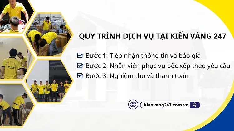 Kiến Vàng 247 có quy trình bài bản giảm rủi ro, bảo đảm an toàn đồ đạc, nhanh chóng